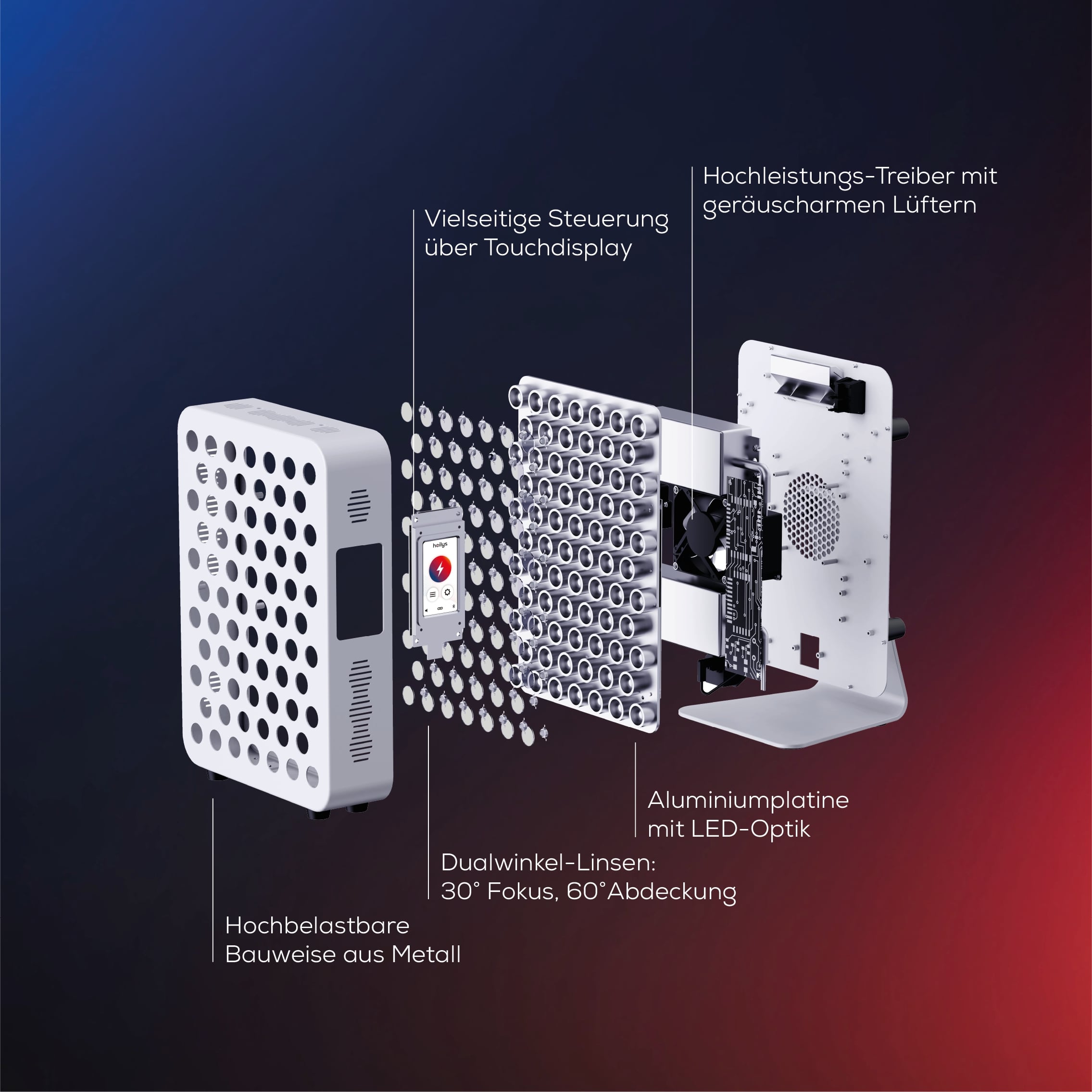 heilys® Gen70