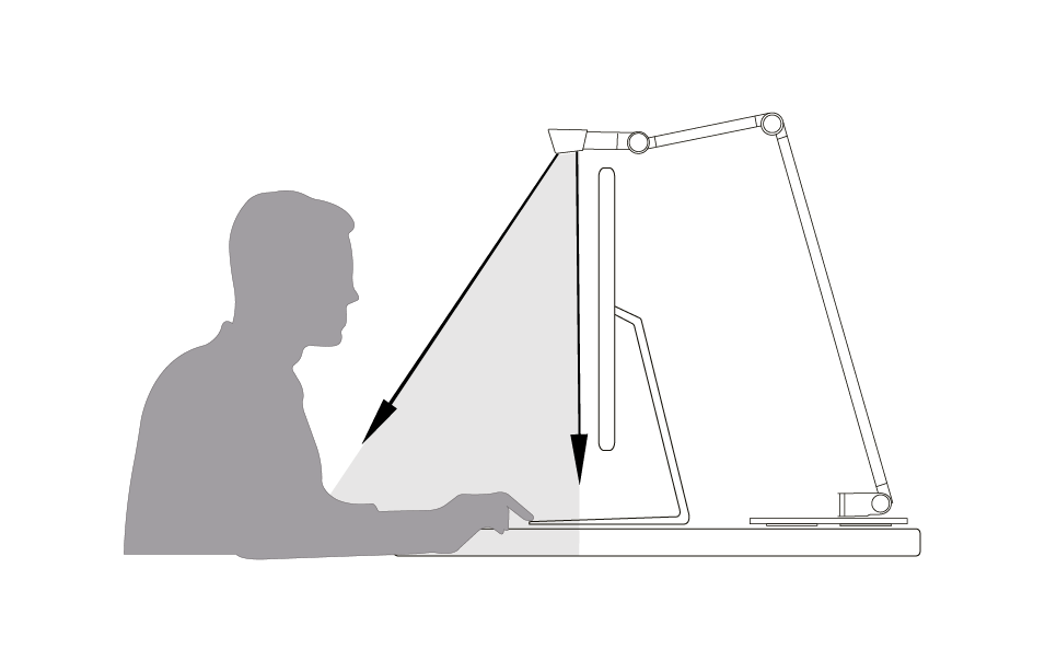 Éclairage d'ambiance (poste de travail et table)