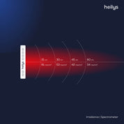 heilys® Gen70